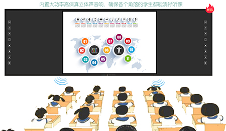 方成板書教學(xué)記憶一體機，用“記憶”提升教學(xué)質(zhì)量